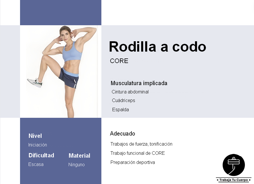 CORE Rodilla a codo de pie